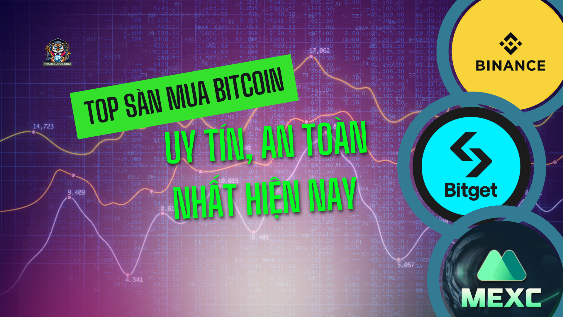 Top sàn giao dịch mua bitcoin uy tín, an toàn, nhanh chóng 